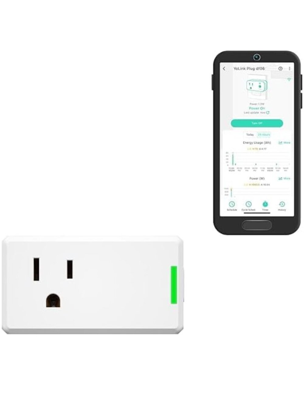 Smart Energy Plug 15A - Long Range, Real-Time Monitoring, Overload Protection